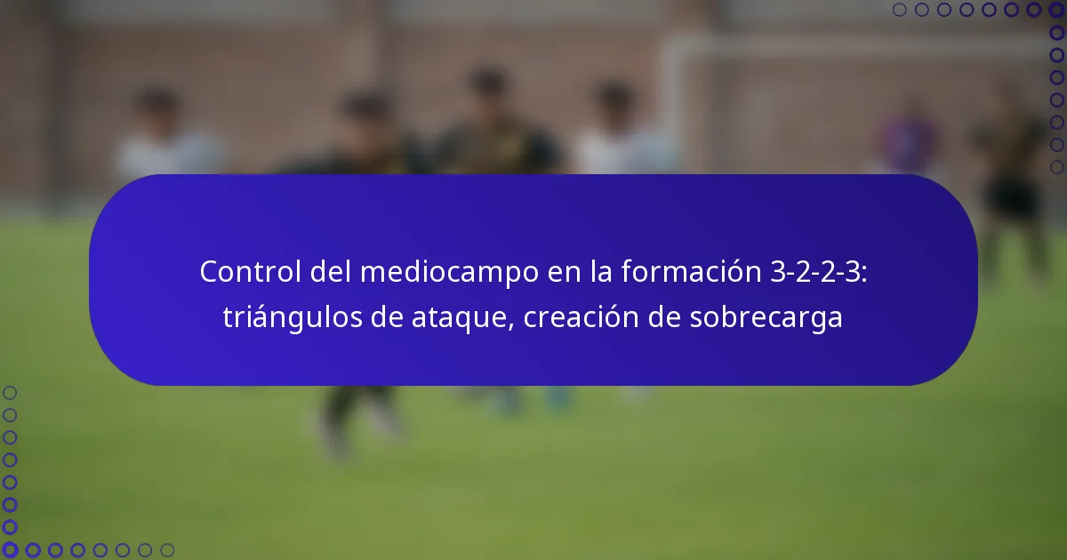 Control del mediocampo en la formación 3-2-2-3: triángulos de ataque, creación de sobrecarga
