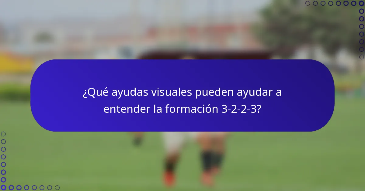 ¿Qué ayudas visuales pueden ayudar a entender la formación 3-2-2-3?